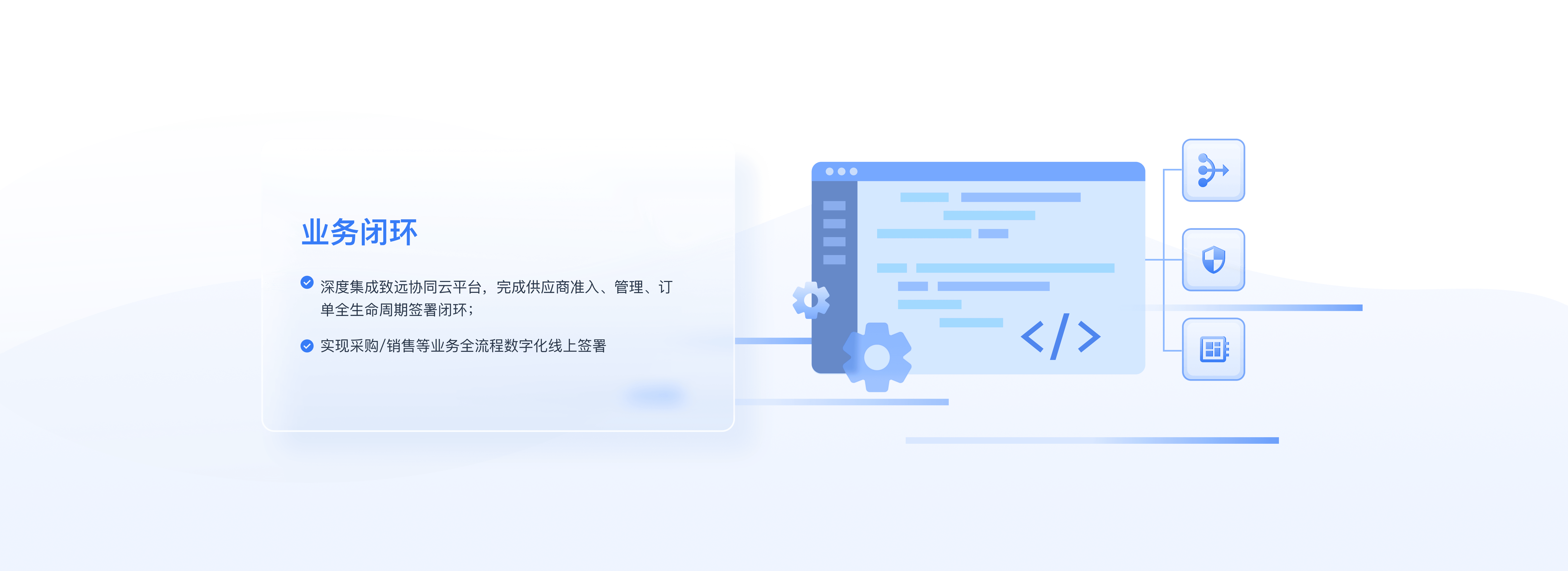 业务闭环